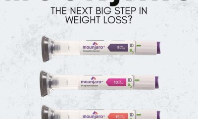 Mounjaro Weight Loss Support at Home: What to Know