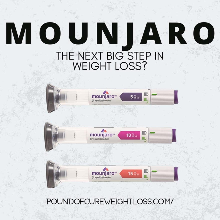 Mounjaro Weight Loss Support at Home: What to Know