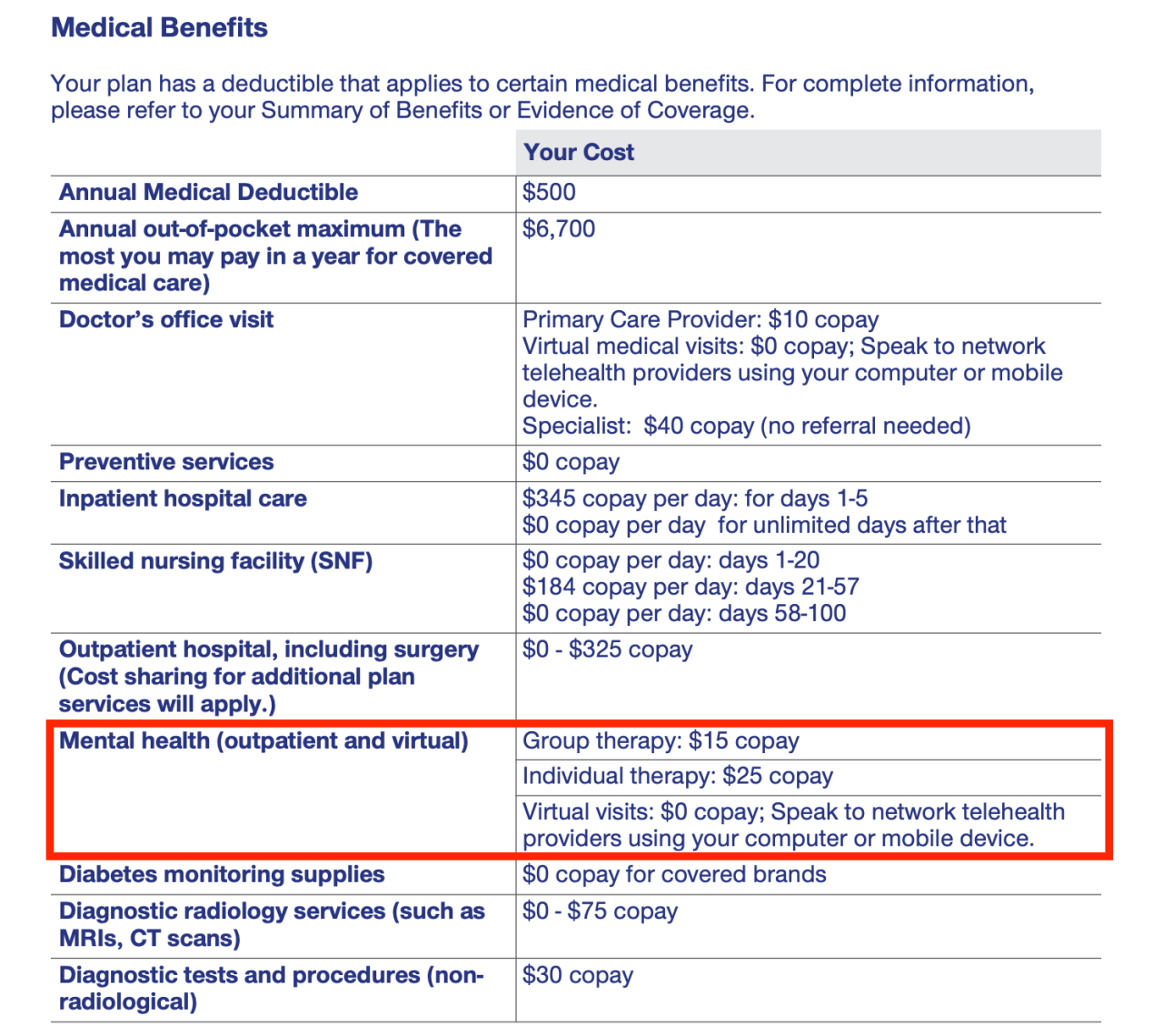 Medicare Mental Health Fee Schedule 2025 - Silke S. Johansen