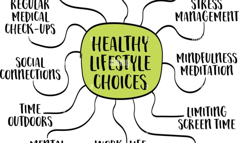 Lifestyle healthy quotes choices life living coach motivating top improve changes motivational do patients