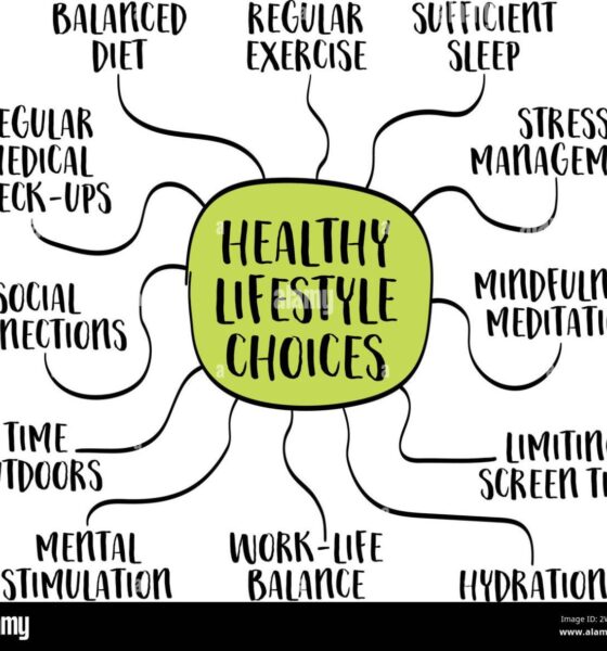 Lifestyle healthy quotes choices life living coach motivating top improve changes motivational do patients