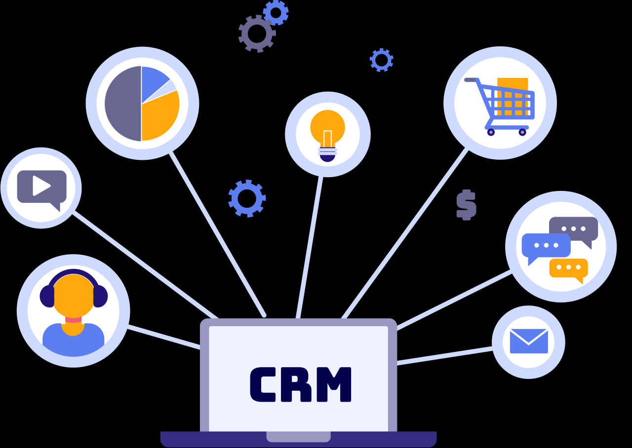 Crm smarterqueue personalization Crm smarterqueue personalization